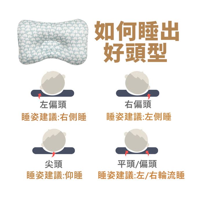 Vanibaby - 超透氣3D護頭型嬰兒枕 (純棉豆豆絨)-綠底迷你象