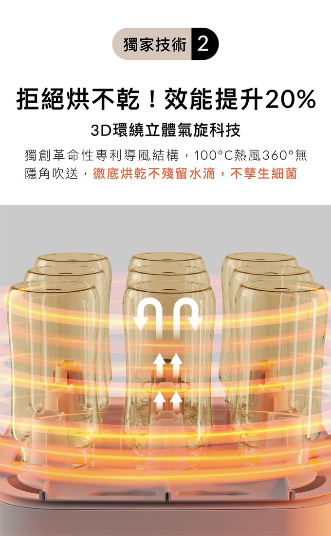 Simba 小獅王辛巴 - UDI H1智能高效蒸氣烘乾消毒鍋-杏茶