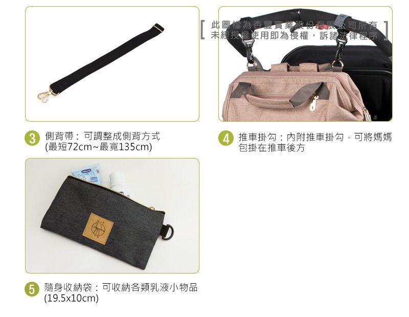 德國 Lassig - 時尚完美大開口後背媽媽包-倫敦鐵灰-含尿布墊+推車掛勾+保溫瓶收納包+小收納包+長背帶