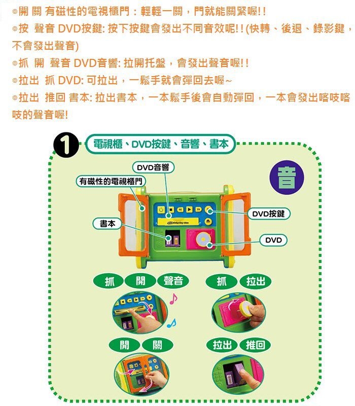 日本 People - 新聲光四面遊戲機
