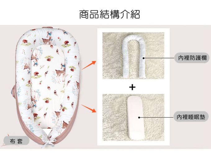 Vanibaby - 嬰兒床中床豪華9件組 -(機洗機烘 頂級純棉)-溫馨小鹿
