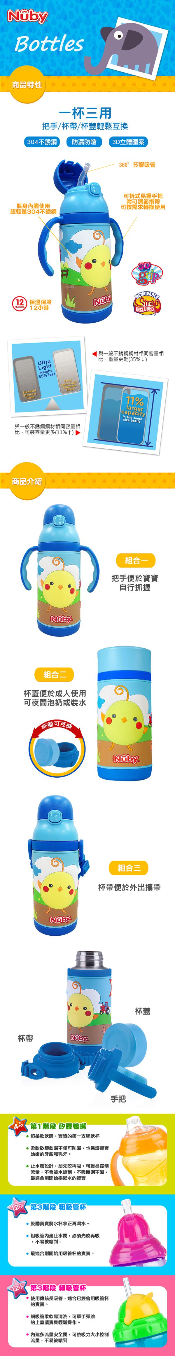 Nuby - 3D超輕量不銹鋼真空學習杯-兒童水壺-雞-藍-385ml細吸管