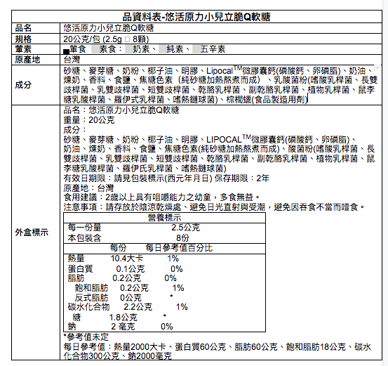 1元試吃ｘ獨家優惠組【悠活原力】多醣體咀嚼錠ｘ敏立清益生菌