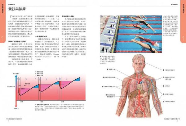 采實文化 - 肌筋膜徒手按摩解剖書：5大部位x 10種手法x 7道程序，紓解運動疲勞＆提升競技表現的終極按摩法