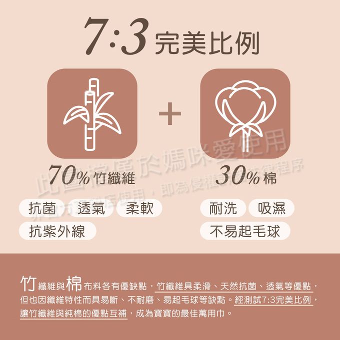 德國 Lassig - 超柔手感竹纖維嬰兒包巾毯3入