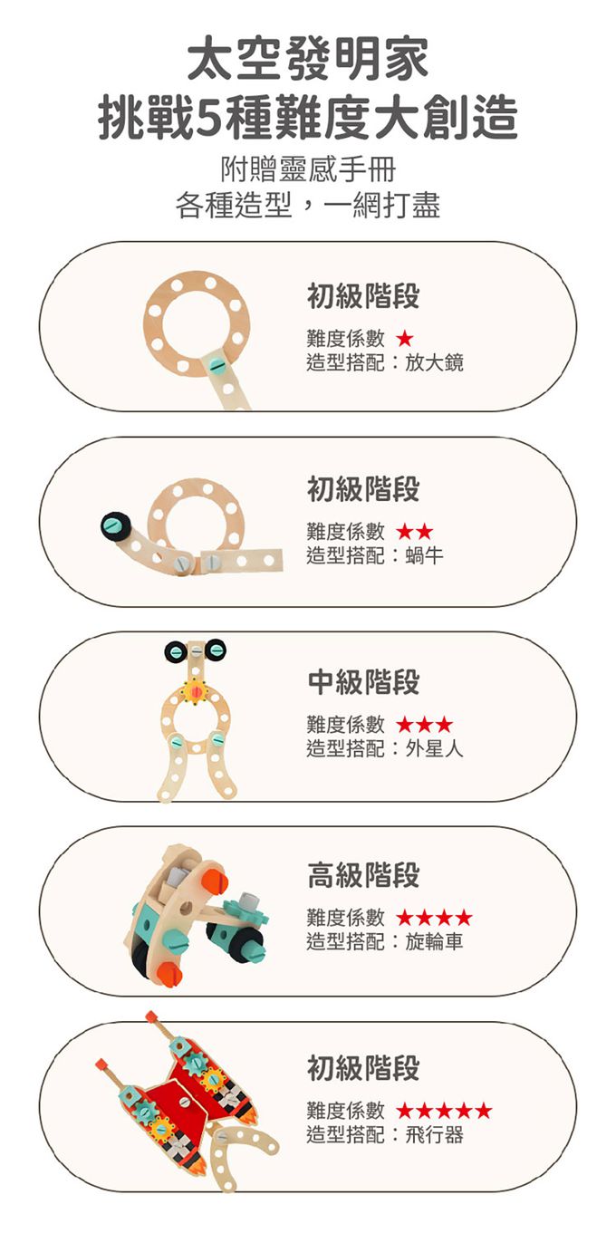 德國 ClassicWorld - 火箭工具台