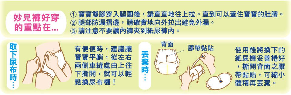 花王 - 妙而舒妙兒褲 (XL)-24片X6包/箱購