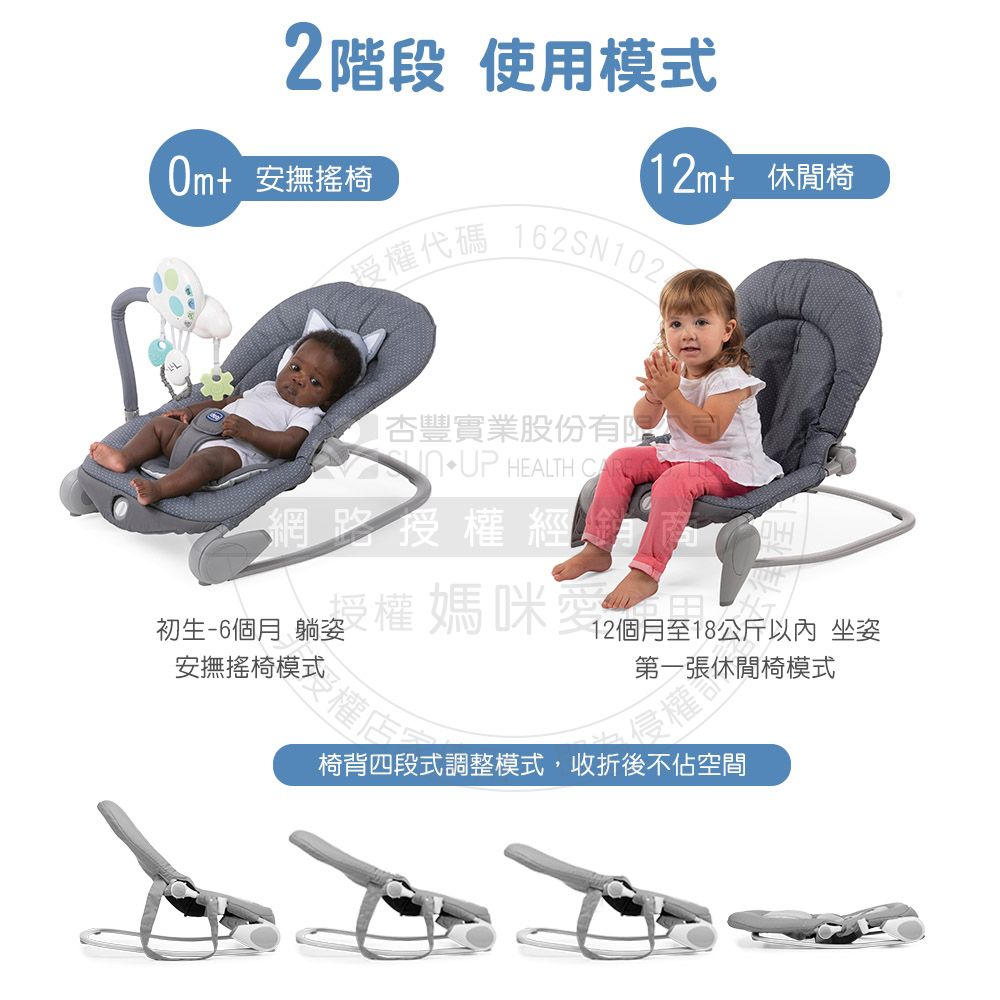 義大利 chicco - Balloon安撫搖椅探險版-小魚兒