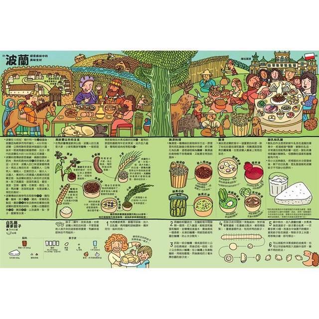 好想吃一口：餐桌上的世界地圖-精裝