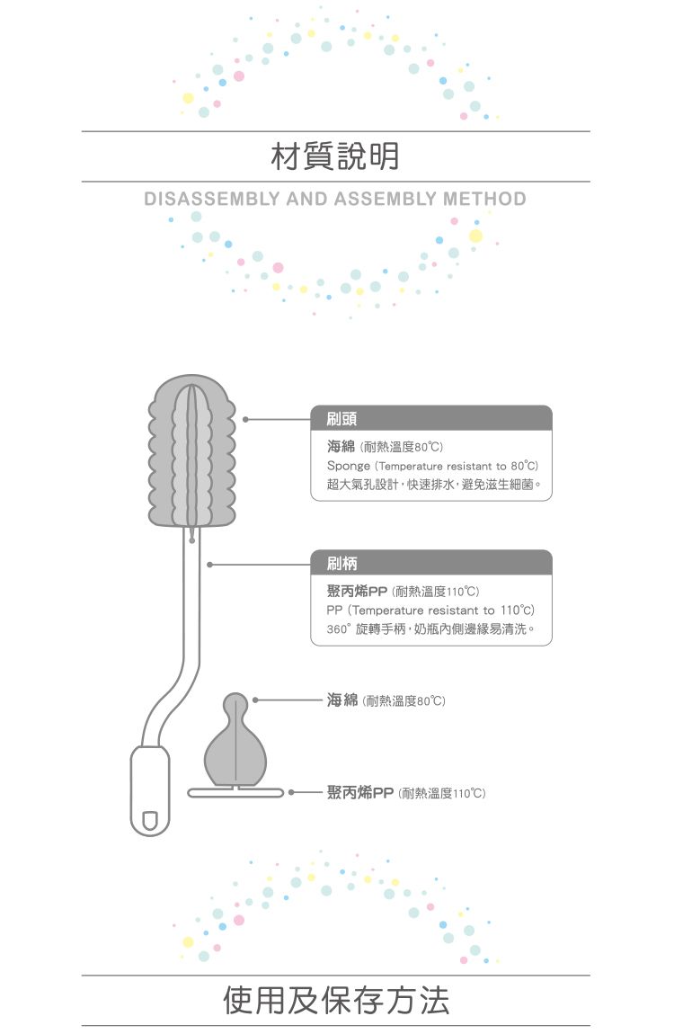 nac nac - 旋轉海綿奶瓶刷-清新藍