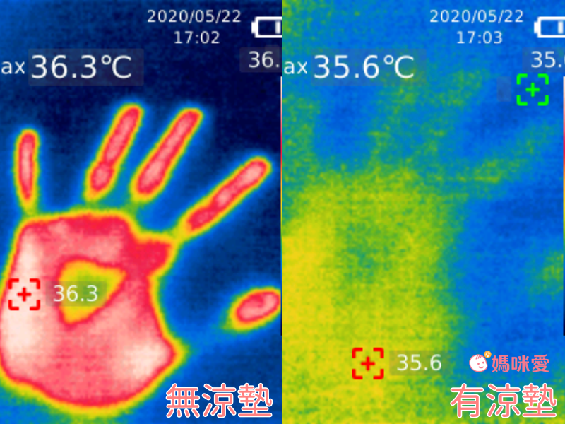韓國Lolbaby - Hi Jell-O涼感蒟蒻床墊_防水隔尿款-加大款-(夏夜兔兔)