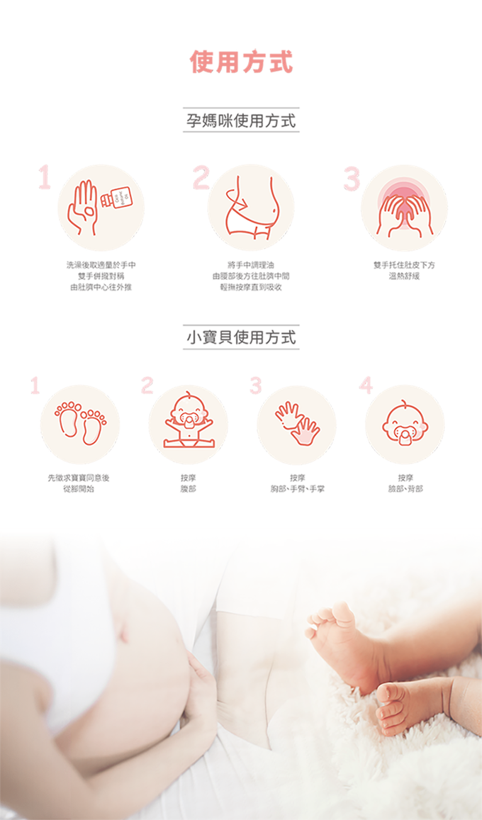 美國 UNID - Cica植萃舒緩調理油 Cica-Botanic Oil-50ml