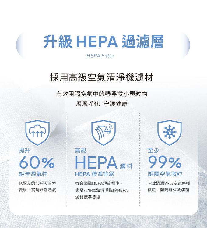 DRX 達特世 - 醫用3D Ultra口罩-幼幼S/兒童M - 多色 - 20入