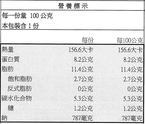 限定免運組！【GREEN&SAFE】 安心調理 快速晚餐