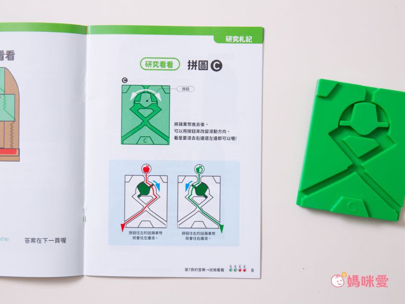 日本 HANAYAMA - 小小科學家系列-牛頓的蘋果-6歲以上