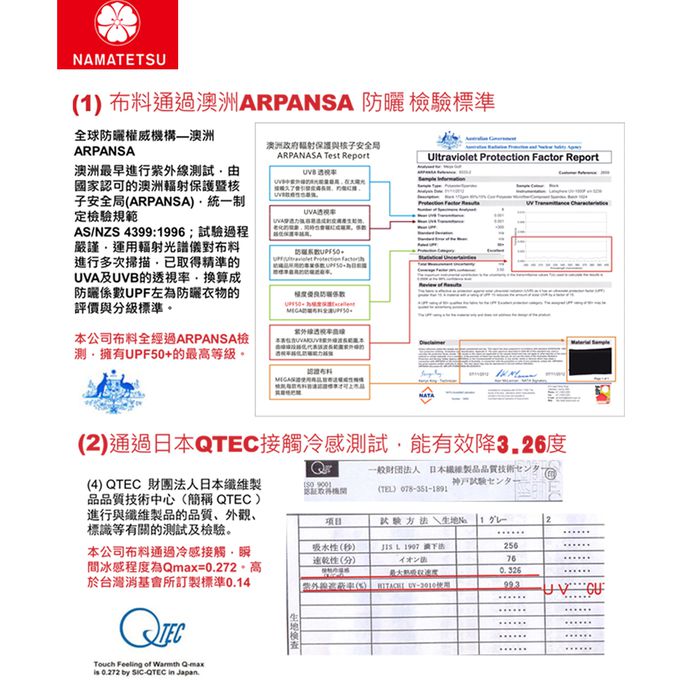 NAMATETSU - 女款 手掌防滑防曬冰涼袖套-藍色