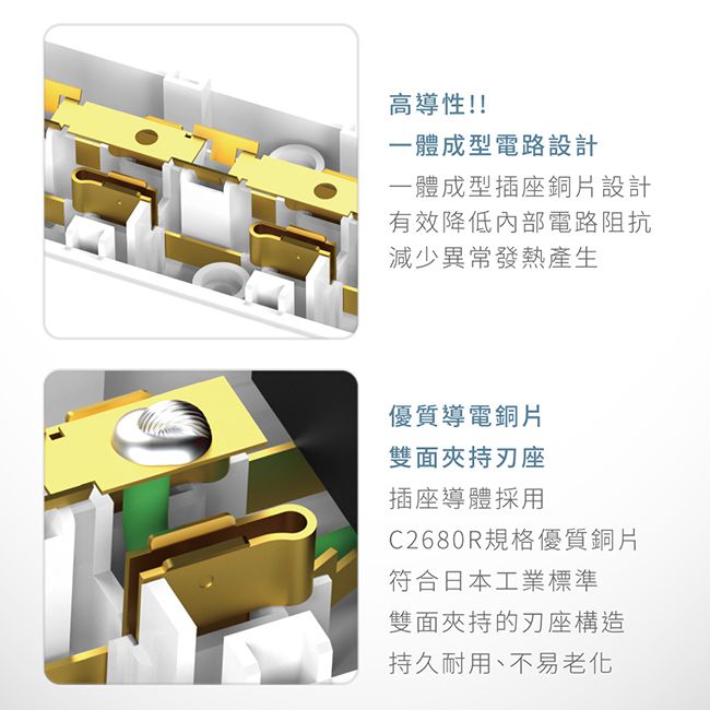 KINYO - 臺灣製4開4插安全延長線(1.8M)