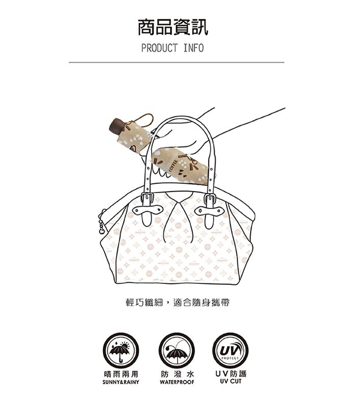 Rainstory - 抗UV手開輕細口紅傘-北歐森林-225g