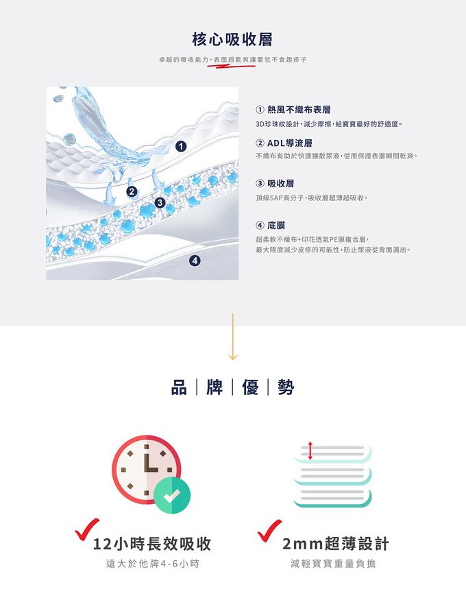 Aiwibi 愛薇彼 - 零觸感瞬吸拉拉褲 M 48片x3包