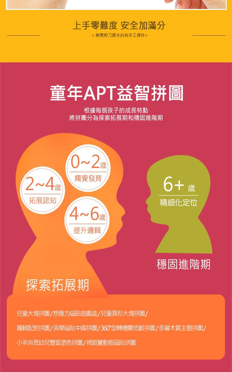 JoanMiro - 【專案特惠】兒童立體拼圖-公主城堡