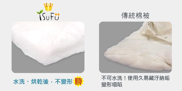 【 舒福家居 iSuFu 】水洗冬被 ☁︎ 防螨抗菌杜絕過敏！