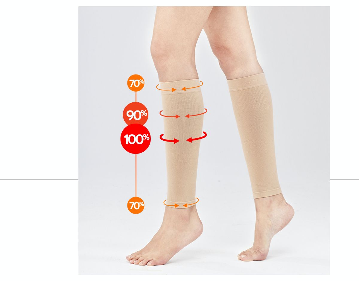 韓國 LOVLOY - (升級版)彈力加壓瘦腿/美腿襪套-腳踝款-黑