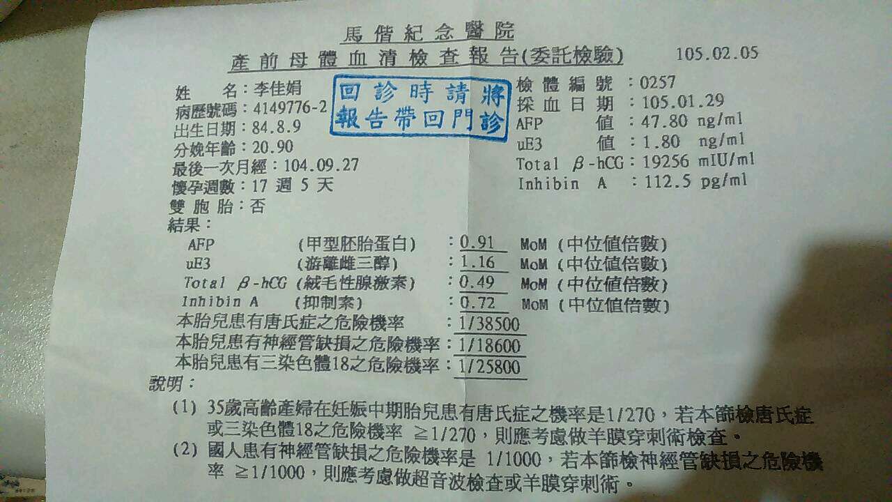 中期唐氏症篩檢四指標檢查報告看不懂