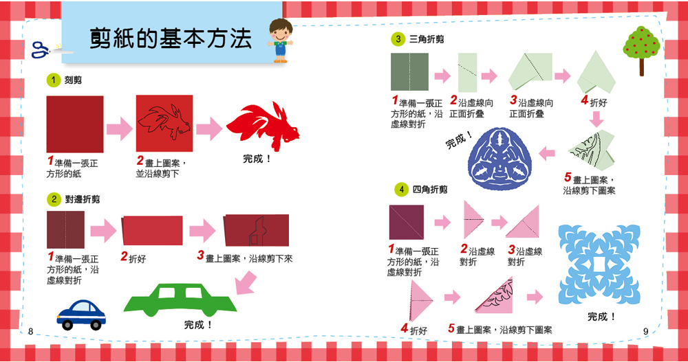 剪紙小百科(全新小百科 正方形)