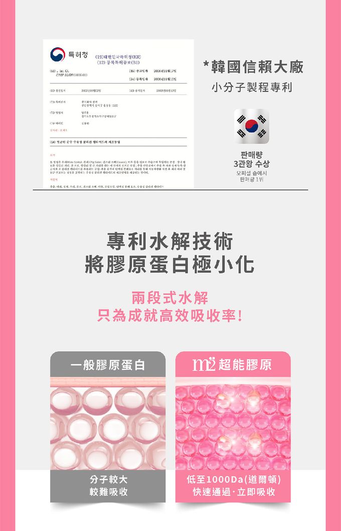 【M2輕次方】22LAB超能膠原C粉(30入/盒)