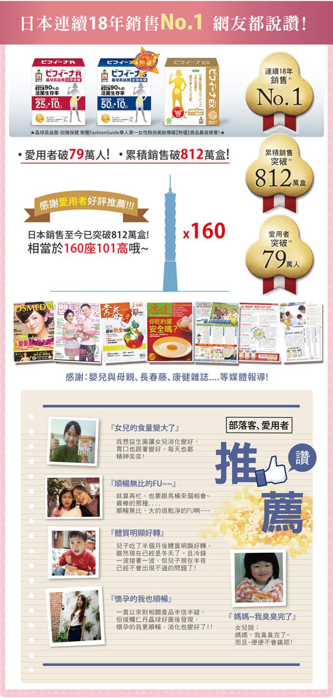 日本森下仁丹 - 25+10晶球長益菌-日常保健3盒組(30條/盒)贈晶球敏益菌14入*1盒-學齡保健調理組