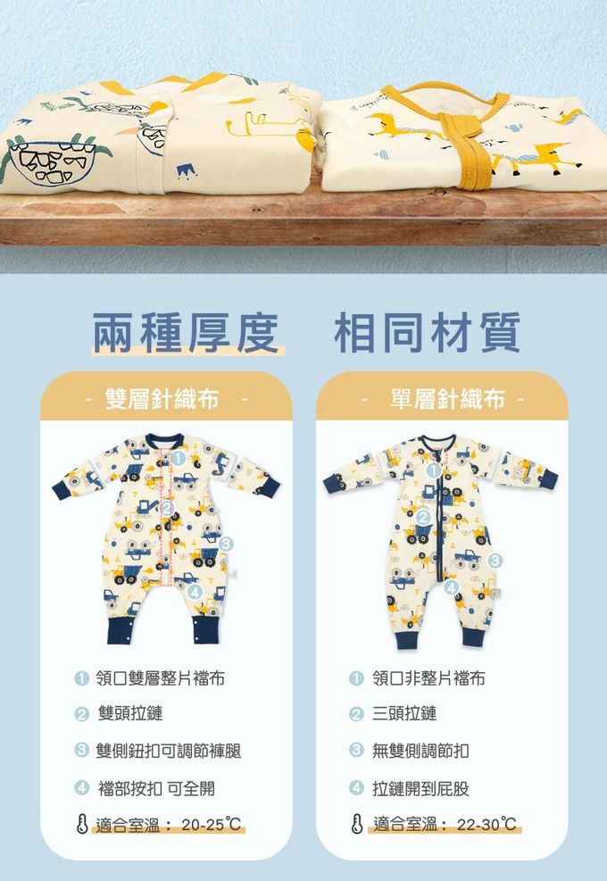 雙層棉防踢分腿睡袋(開襠暗釦款)-動物世界-淺藍色
