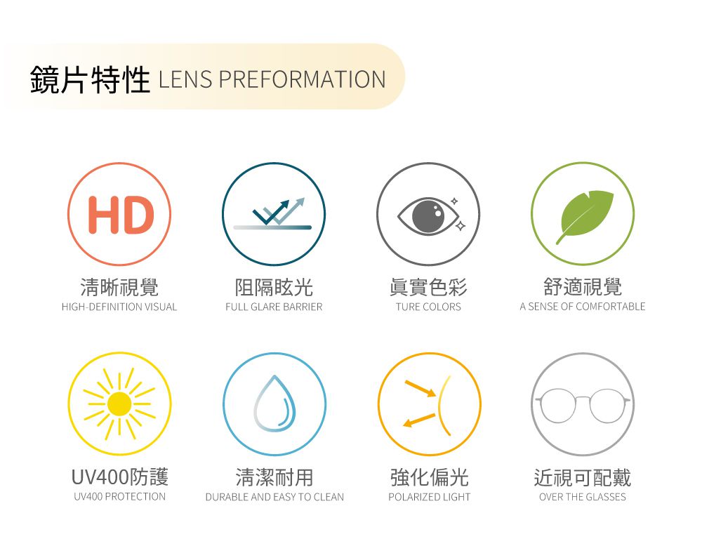 ALEGANT - 經典霧棕大鏡面全罩式偏光墨鏡│外掛式UV400太陽眼鏡包覆套鏡│車用太陽眼鏡│近視可戴外掛寶麗來墨鏡