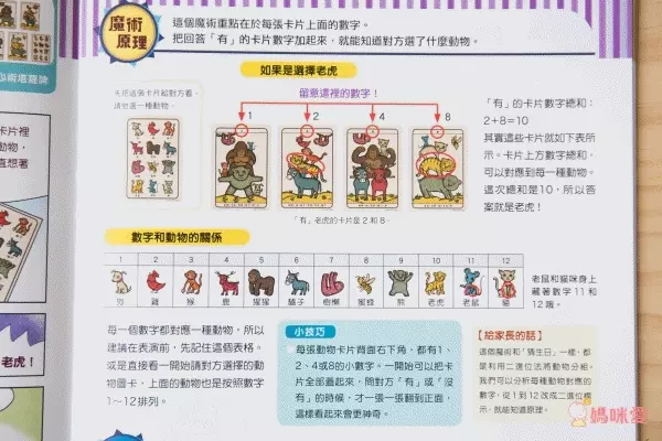 親子天下【小孩的科學】讓孩子親手解答生活中的每個「為什麼」!