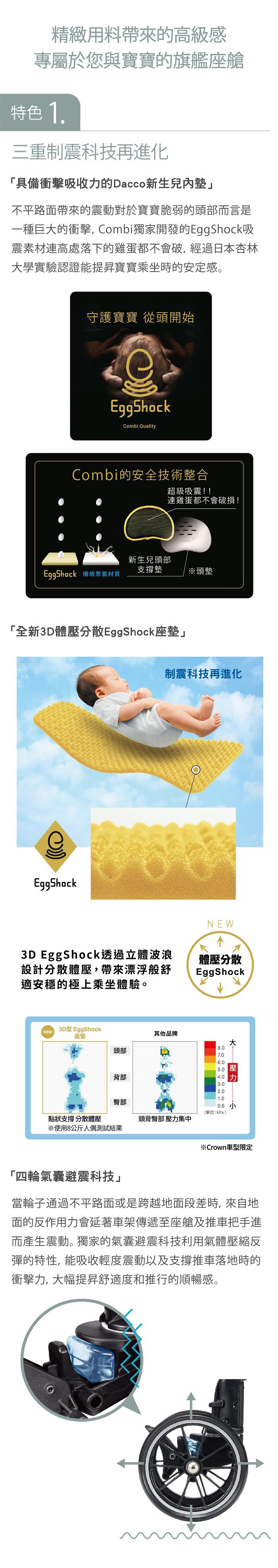 日本 Combi - Sugocal Crown 嬰兒手推車-風情紅-1個月~36個月(體重15kg以下)