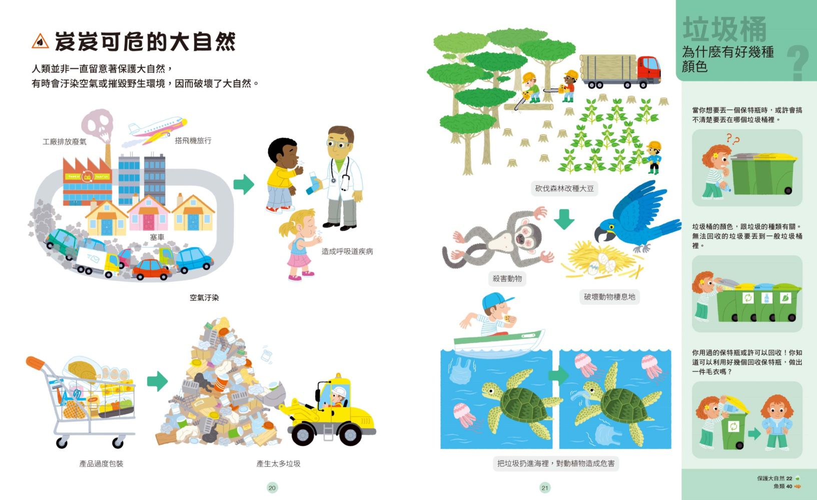 好奇心圖解大百科6奇妙自然