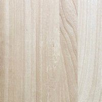用戶頭像