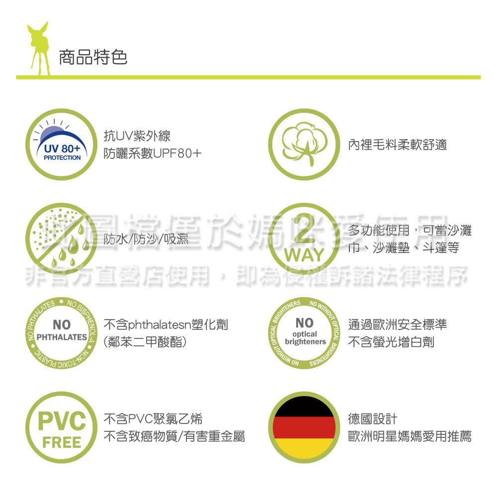 德國 Lassig - 嬰幼兒抗UV斗篷沙灘巾-波卡圓點 (120-60cm)