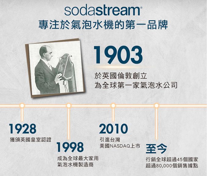 Sodastream - TERRA氣泡水機(附60L二氧化碳鋼瓶+1L專用水瓶)-迷霧藍-再贈專用水瓶0.5L 2入(隨機款式)