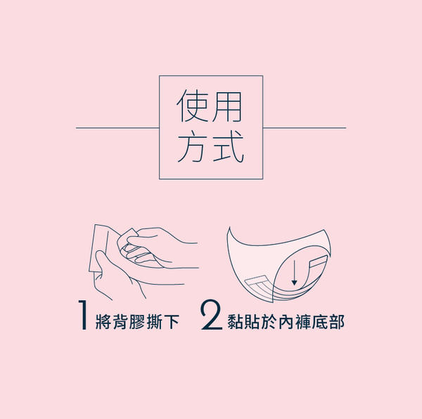 六甲村 Mammy Village - 超薄產褥墊12入