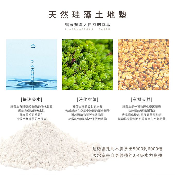 收納王妃 - Sanrio三麗鷗【經典款】 珪藻土軟式吸水地墊 浴室地墊 腳踏墊 吸水墊60X40X0.5cm