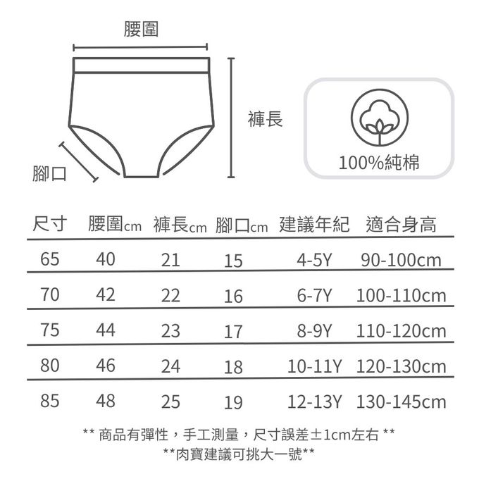 小 pipi - 純棉兒童三角內褲5件組_女童-芭蕾之夢