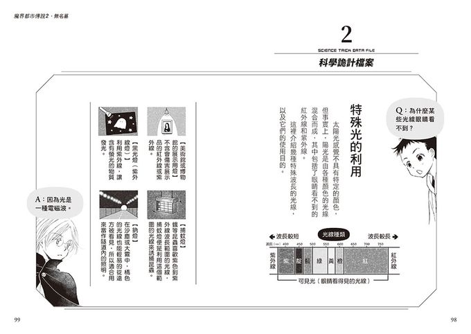 「科學偵探謎野真實」系列暢銷慶功版【第1輯】（1-5集，共五冊，加贈「福爾摩斯學園入學必備筆記本」）