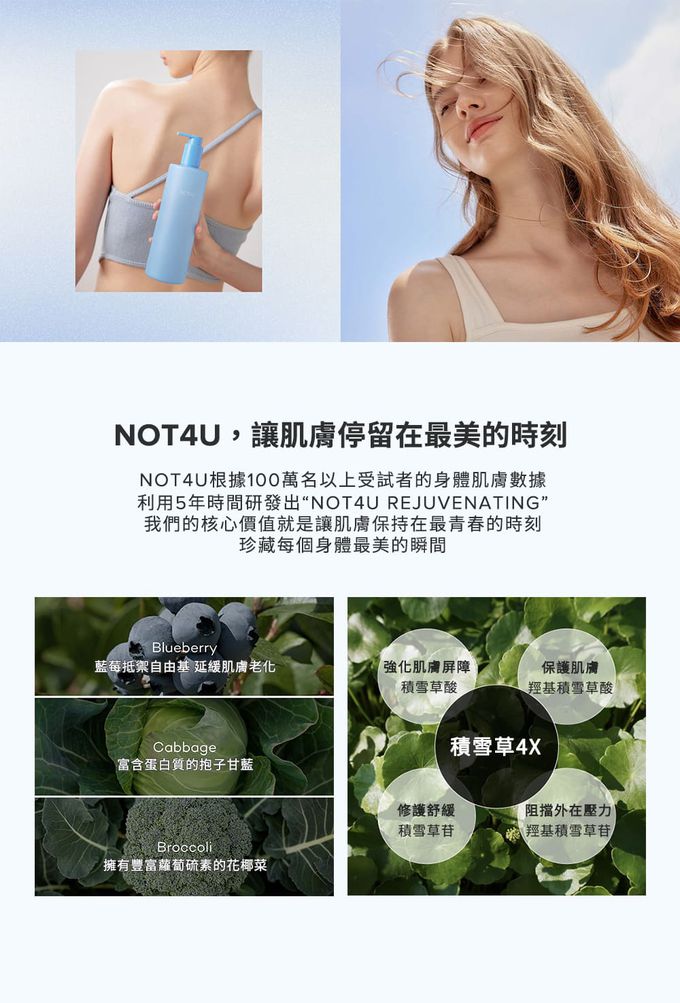 韓國 NOT4U - 水楊酸淨痘調理潔膚露-500ml