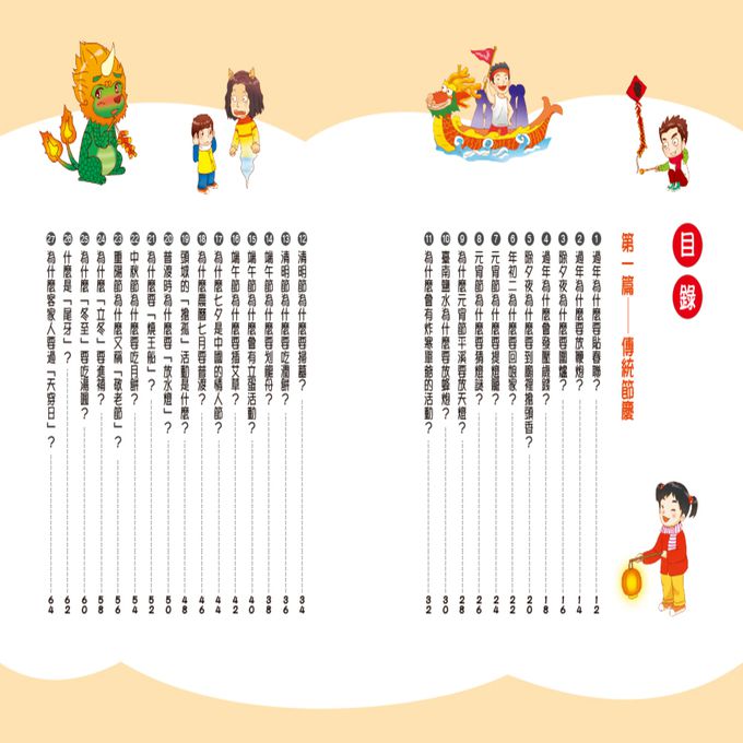 挑戰知識王-臺灣習俗由來