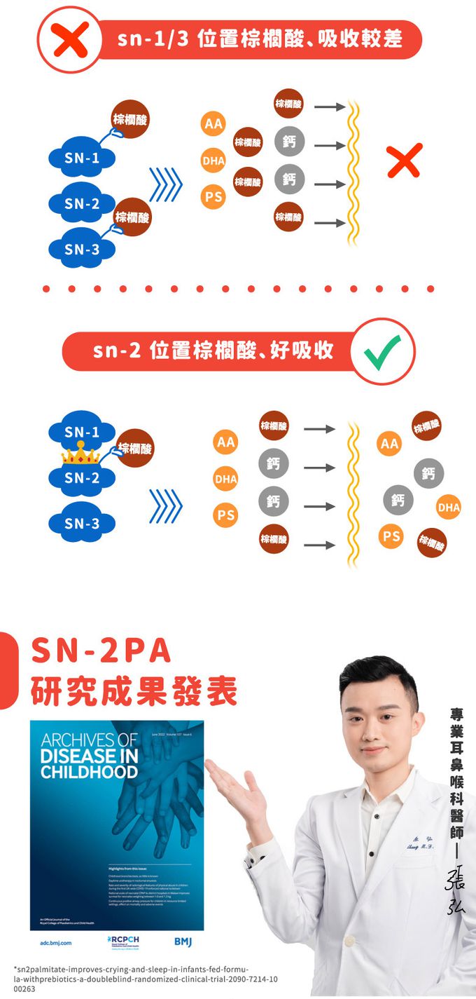 鑫耀生技Panda - 羅伊膠原海藻鈣 50入隨手包-一包2g 50包入