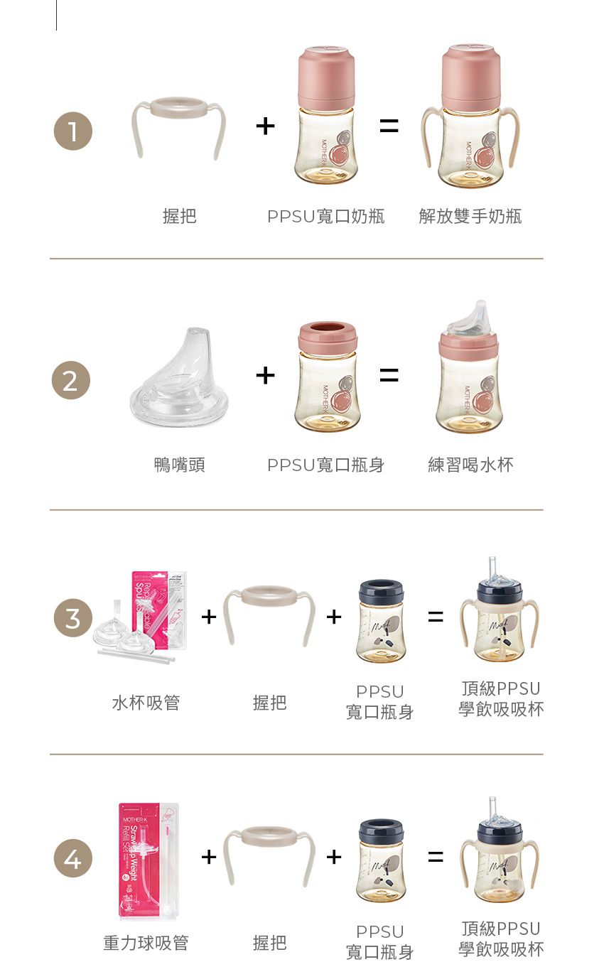 MOTHER-K - 頂級PPSU奶瓶PPSU奶瓶-無附奶嘴-糖果粉-180ML