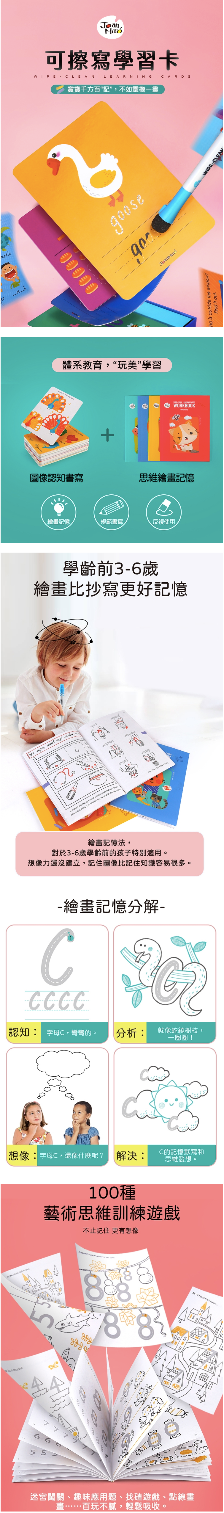 JoanMiro - 可擦寫學習卡-趣味123