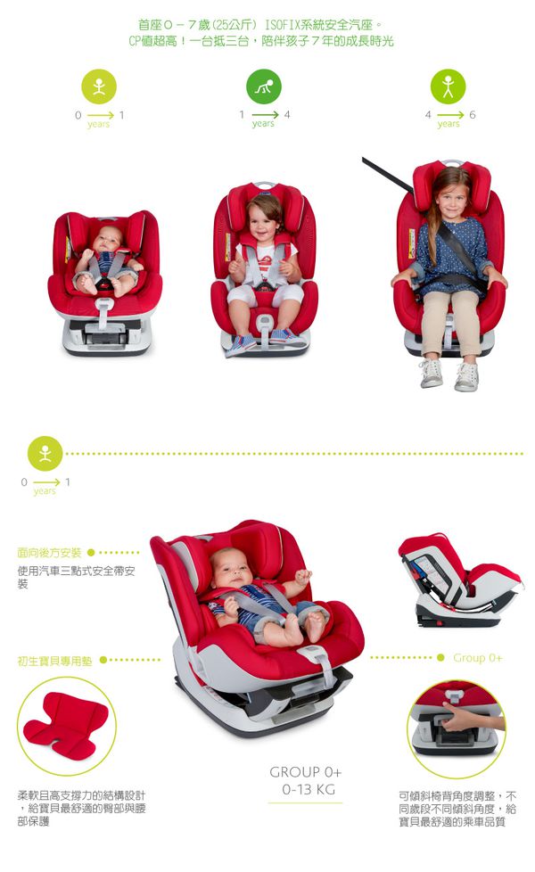 義大利 chicco - Seat up 012 Isofix安全汽座-搖滾黑