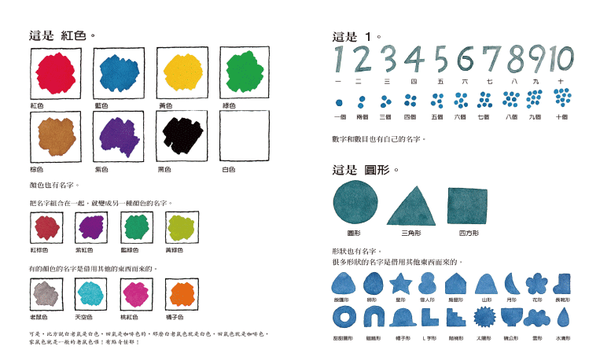 語言圖鑑-各式各樣的名字