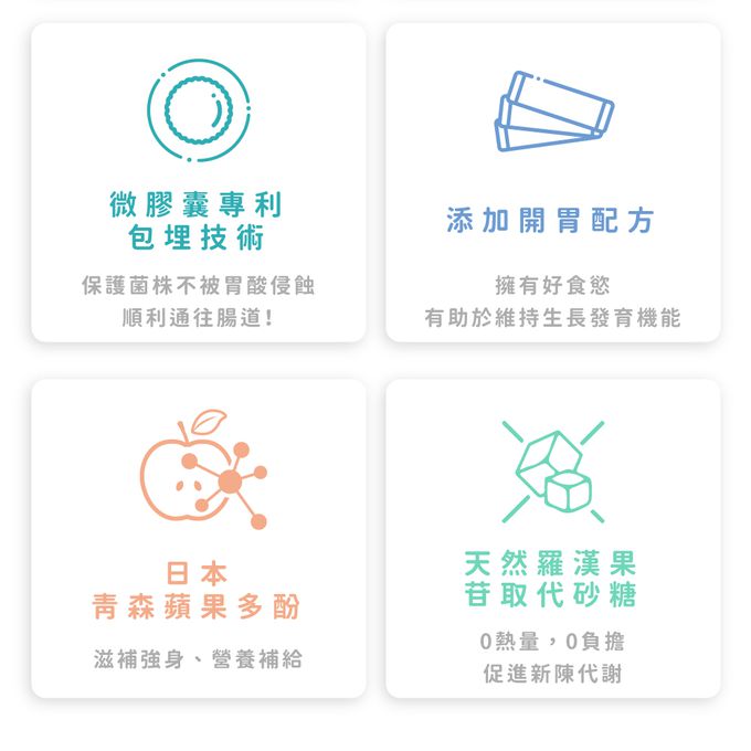 MDPAPA'S - 新成長敏力機能益生菌-60包